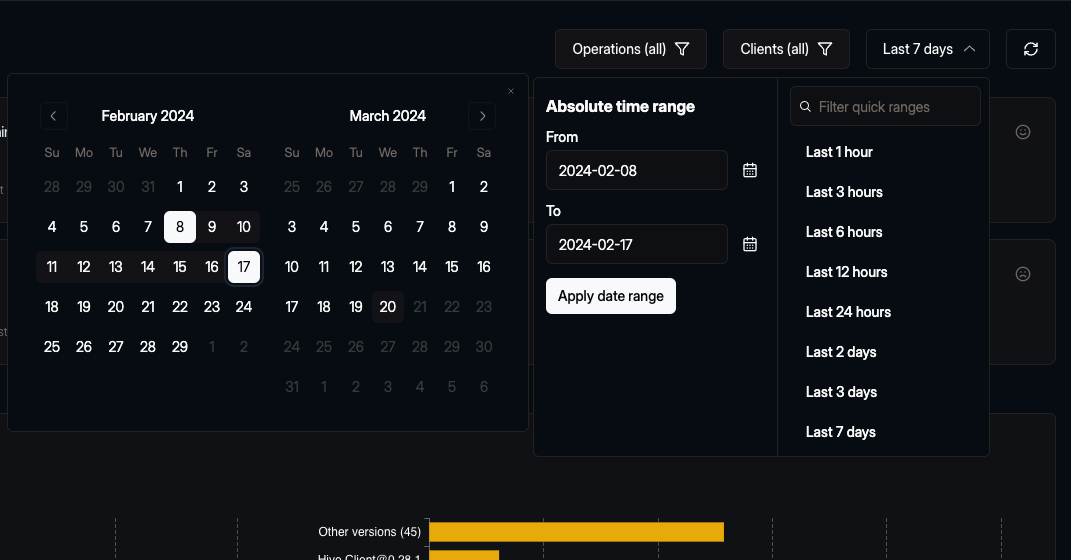 Custom granular date range picker